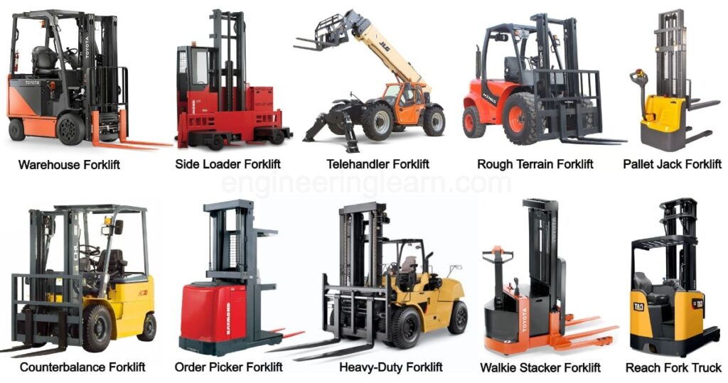 Forklift